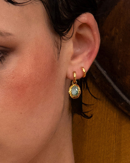 December Birthstone Earrings - Topaz